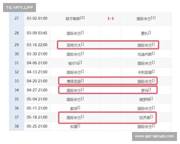 意甲争冠激烈 国米拿波里仅差3分 亚特兰大掉队后3至8名相差7分 意甲争冠激烈 国米拿波里仅差3分 亚特兰大掉队后3至8名相差7分